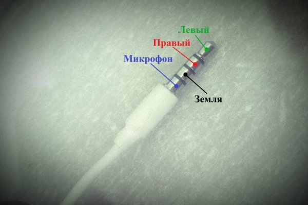 Украли аккаунт на кракене что делать