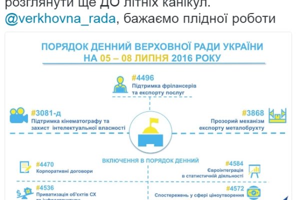 Кракен официальное зеркало 2024