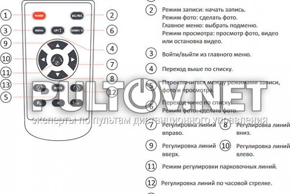 Актуальная ссылка на кракен kraken014 com